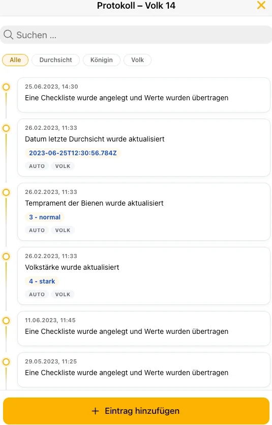 Protokoll eines Volkes, durchsuchbar und nach Art gefiltert