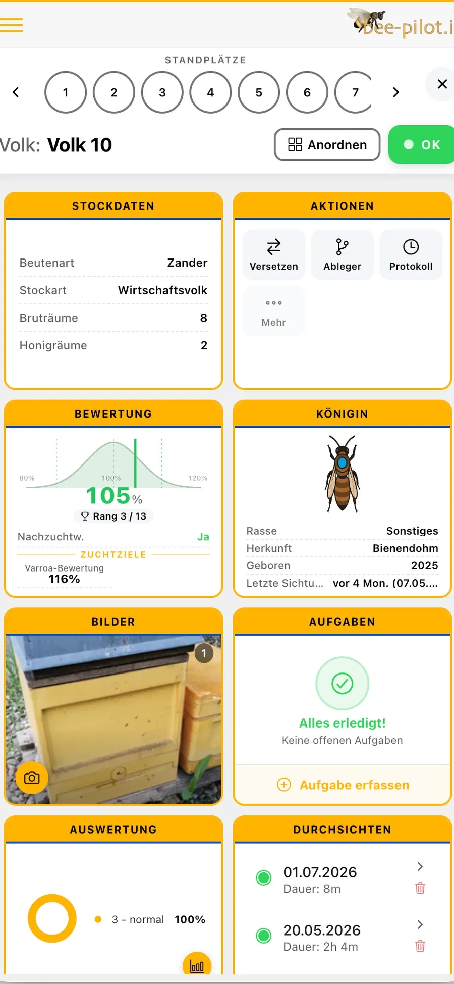 Stockkarte eines Volkes mit Stockdaten, Bewertung, Königin, Bildern und Durchsichten