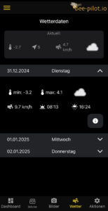 Wetterdaten